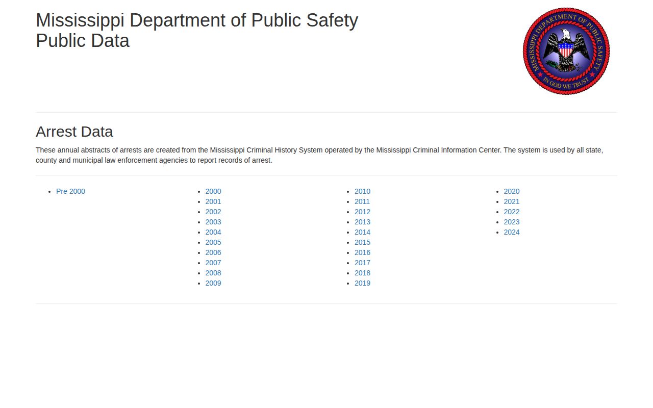 Mississippi public arrest data source for Lowndes County arrest records